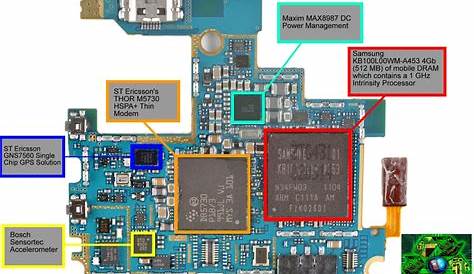 Samsung Galaxy S 4G PCB Board Components Layout | Love Solution