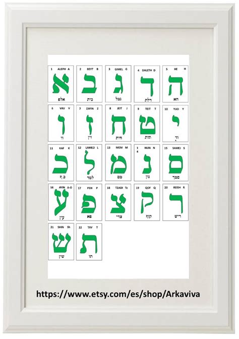 Alefbet Alfabeto Hebreo Para Aprender A Escribir A Y Leer Etsy