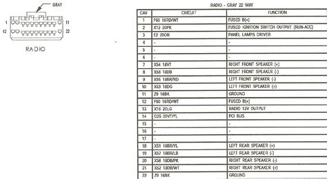 Check spelling or type a new query. Jeep Patriot Radio Wiring Diagram Pics - Wiring Diagram Sample