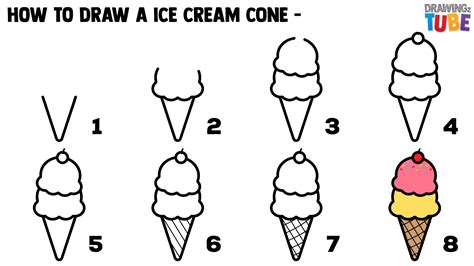 How To Draw Ice Cream Cone For Kids Step By Step Drawings For Kids