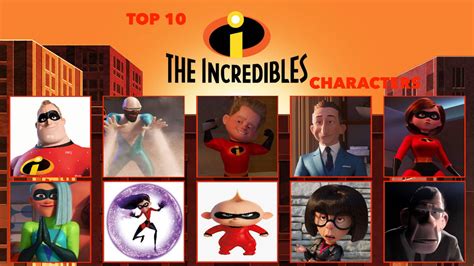 My Top 10 Favorite The Incredibles Characters By Stanmarshfan20 On