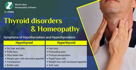 Thyroid Disorders And Homeopathy Hompath