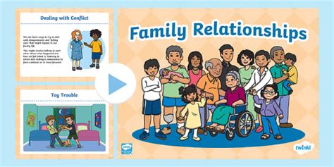 Family Relationships PowerPoint Teacher Made Twinkl