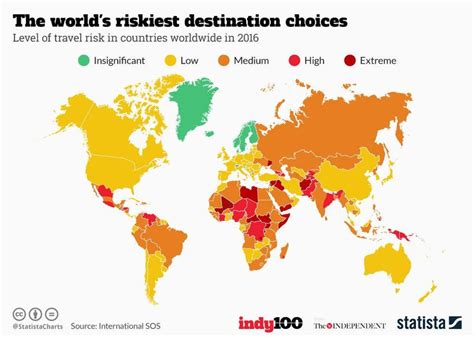 The Most Dangerous Places In The World To Go On Holiday Indy100 Indy100