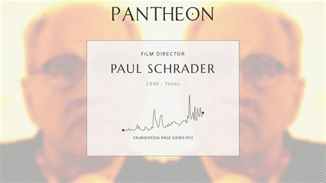 Paul Schrader Biography American Film Director Pantheon