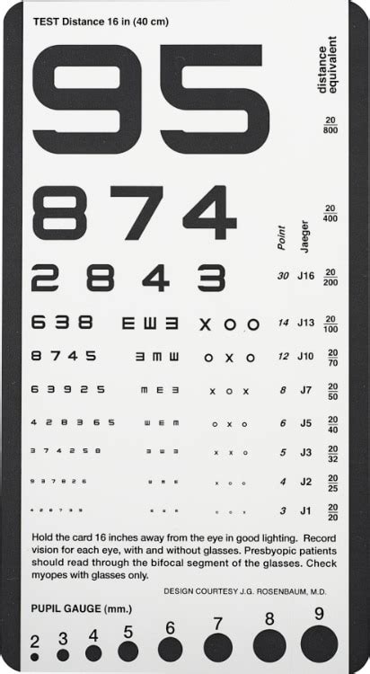 Printable Rosenbaum Near Vision Chart