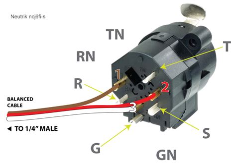 Xlr to 1/4 trs connector (wired for balanced mono). Xlr To 1/4 Inch Mono Wiring Diagram