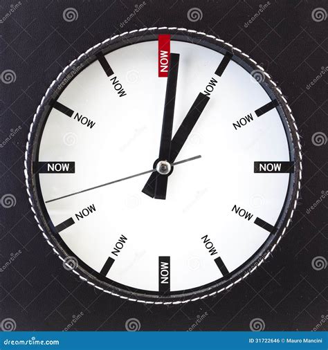 Time Is Now Clock Stock Photo Image Of Concept Hand 31722646
