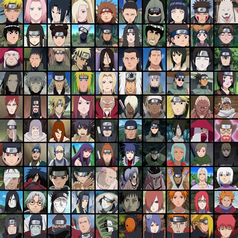 Pick The Characters From Naruto Picture Click Quiz By
