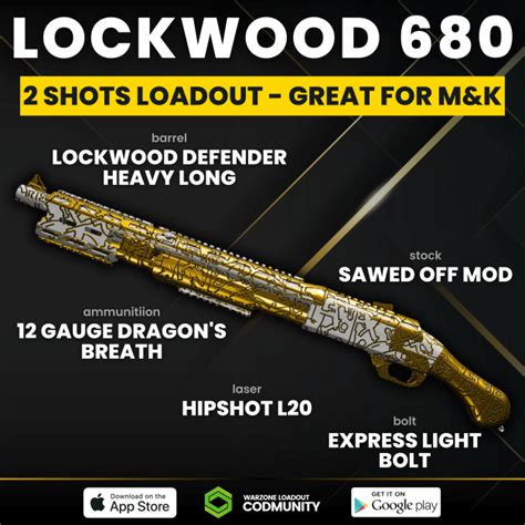Best Mw3 Shotgun Loadouts For Warzone Haymaker Rivetter And Lockwood