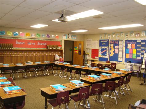 How To Decorate Your Classroom With 20 Best Ideas Read Banking