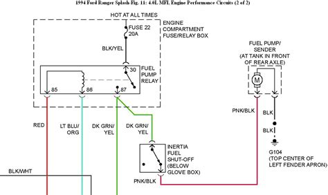 1995 Ford F150 Fuel Pump Wiring Diagram Wiring Draw And Schematic