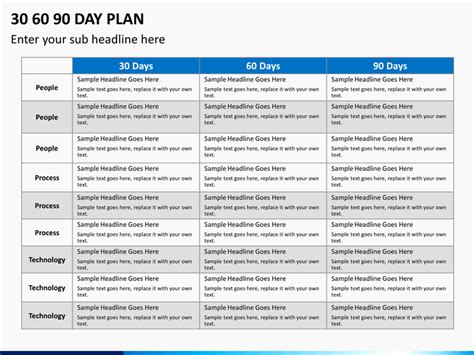 30 60 90 Day Onboarding Plan Template Get What You Need For Free
