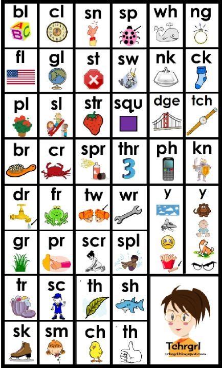 Normal printer paper allows words to show through, and doesn't work well.) download your free, 70 printable phonics & phonogram flashcards (16+ page pdf). Flash Card Jolly Phonics Flashcards Free Printable - Learning How to Read