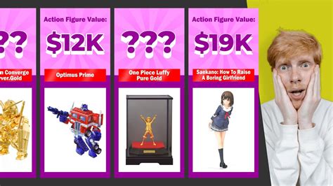 Comparison The Most Valuable Action Figures Youtube