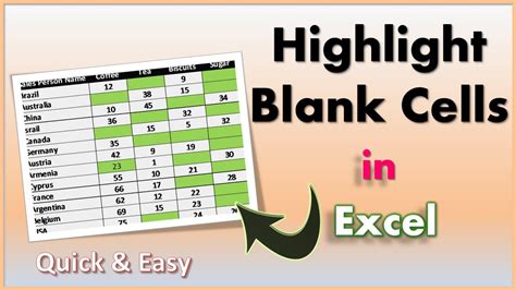 How To Highlight Blank Cells In Excel Youtube