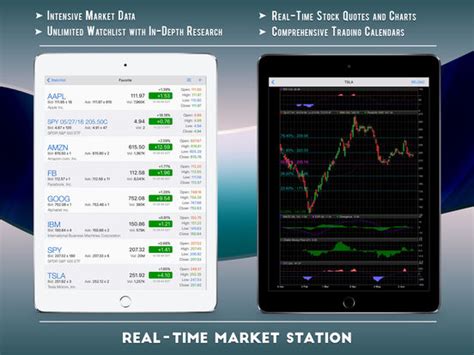 #1 penny stock picking app covering 1,000+ cheap stocks is available for iphone, ipad, apple tv and apple watch at: StockStation: Real Time Stock+Option Portfolio Tracker ...