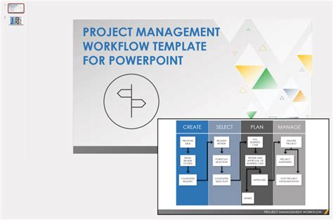 Free Workflow Templates For Powerpoint Smartsheet