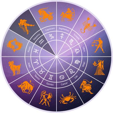Aquarius - Zodiac Signs | Zodiac signs cancer, Zodiac signs aquarius, Zodiac signs gemini