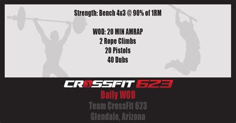 Crossfit 623 Daily Wod 418 Tue 6142016 Bench 4x3 90 Of 1rm