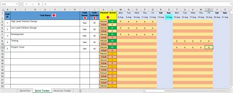 Sprint Planning With Excel Template 10 Meeting Best