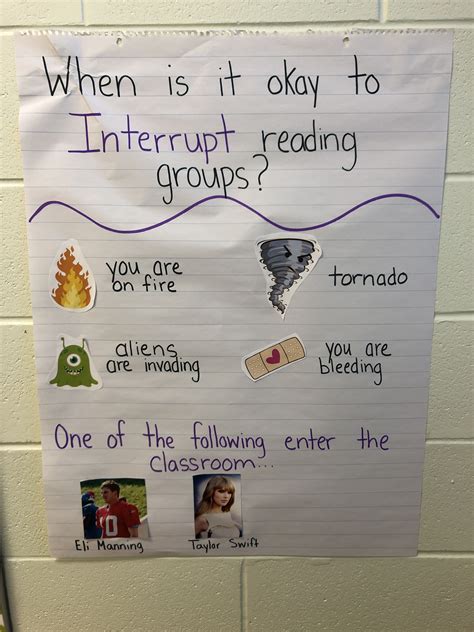 Reading Group Anchor Chart Reading Groups Guided Reading Groups Reading