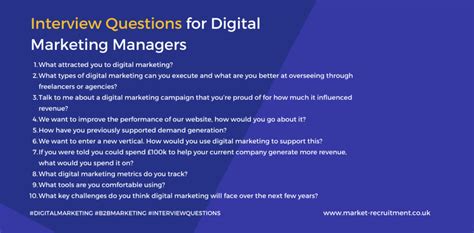 10 Best Interview Questions To Ask A B2b Digital Marketing Manager