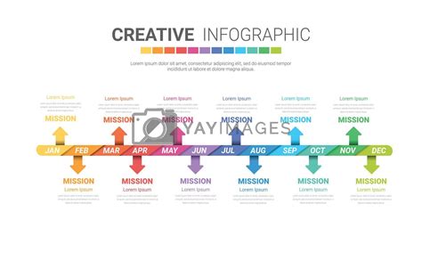 Timeline Presentation For 12 Months 1 Year Timeline Infographics