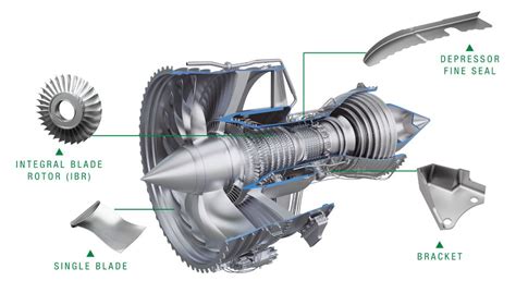Aerospace Engine Components