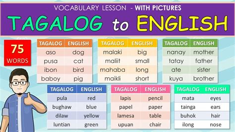 Tagalog Learning Basic Vocabulary Filipino Words Tagalog Words