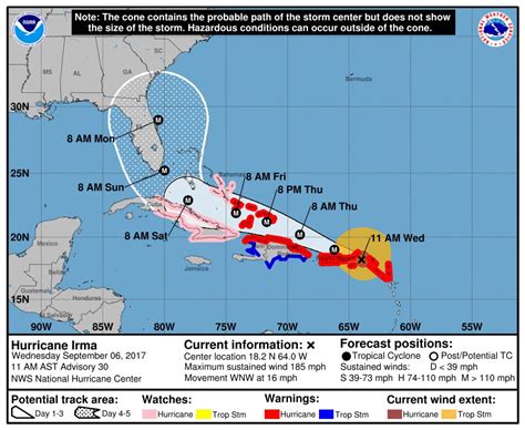 Florida Keys And Key West Hurricane Information