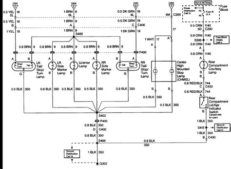 Wiring Diagram Of Lighting On 94 Chevy Repair Guides Lighting