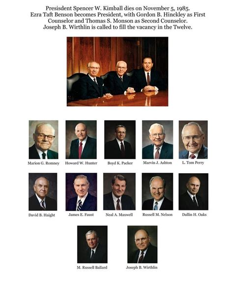 This Epic Chart Shows 40 Years Of Lds Apostles And Prophets Lds Daily