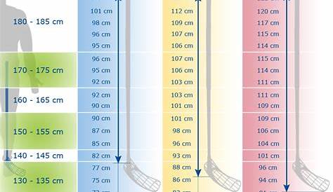 ice hockey stick length chart