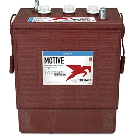 Best Rv Battery For 2022 10 Deep Cycle Rv Batteries Compared