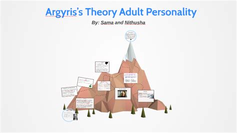 Chris Argyris S Management Theory Of Adult Personality By Nithusha Uthayakumaran On Prezi