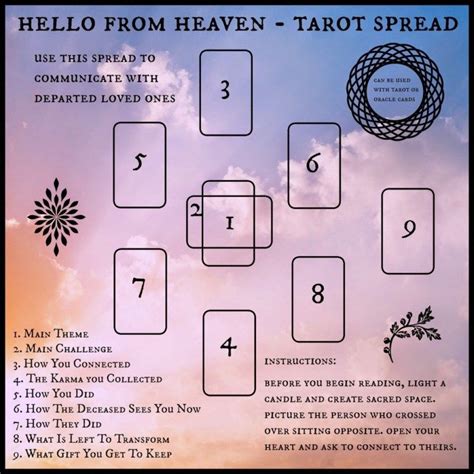 A Tarot Spread For Mediumship ⋆ Angelorum Angelic Tarot Tarot Spreads