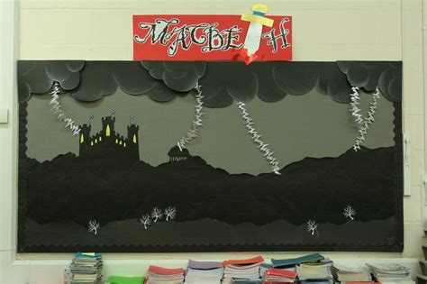 Macbeth Display Play Theater Shakespeare Witches Tragedies