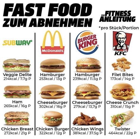 Pin By Citlalliz On Low Calorie Fast Food Food Nutrition Facts Food