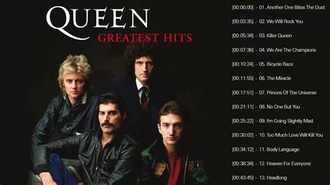 Queen Greatest Hits Full Album Best Songs Of Queen New Playlist 2020