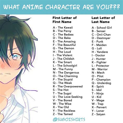 Top 10 Anime Boy Characters