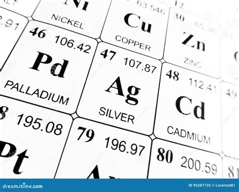 Prata Na Tabela Periódica Dos Elementos Imagem De Stock Imagem De