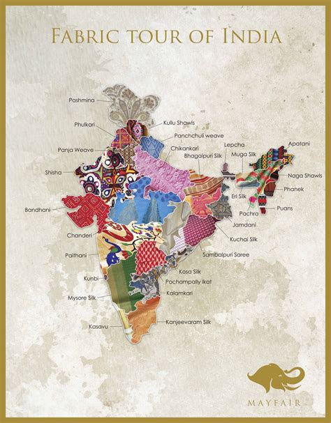Fabric Tour Of India India Textiles Asian Textiles Indian Textiles