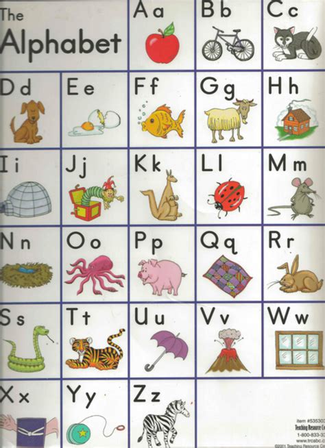 5 Best Images Of Printable Alphabet Charts For Preschool Printable Abc Chart With Pictures