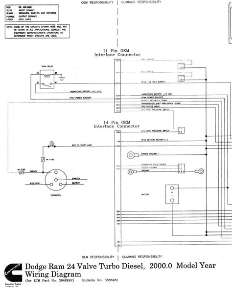 This simplified ignition system wiring diagram applies to the following vehicles: Wiring diagrams for 1998 24v ECM - Dodge Diesel - Diesel Truck Resource Forums