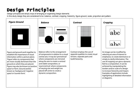 View Architecture Principles Of Design Hierarchy Pictures Ite