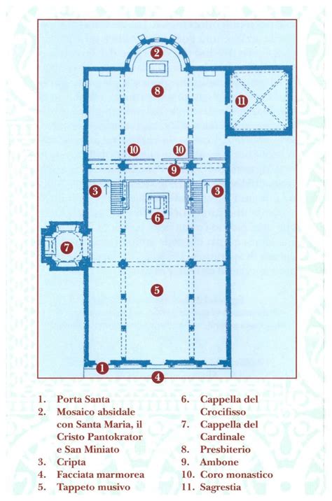 The Basilica Of San Miniato Florence Italy The Floor Plan Of The