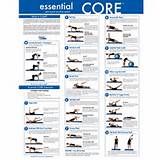 Core Muscles Strengthening Exercises Pdf Photos