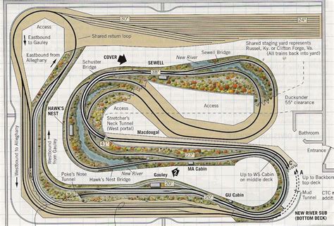 Pin By A Joe Petrucce On N Scale Mrr Layouts And Scenes Terrain Model