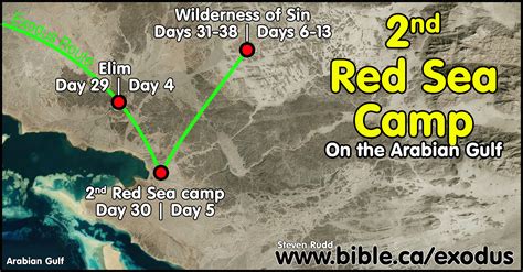 The Exodus Route 2nd Red Sea Camp